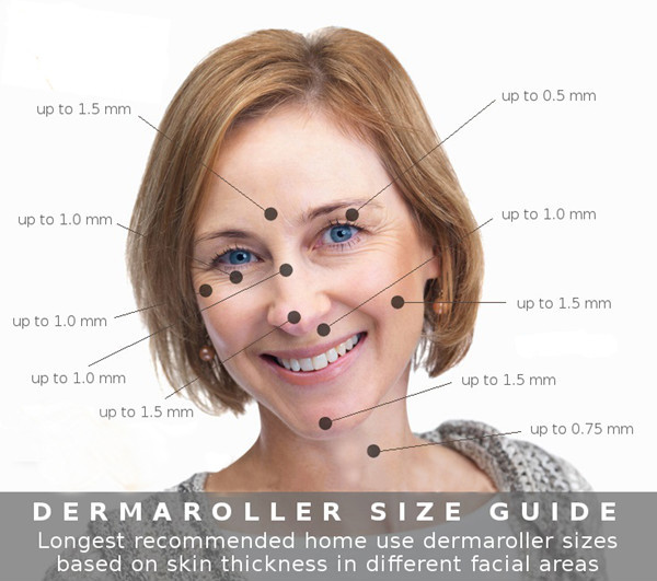 derma roller suggestion