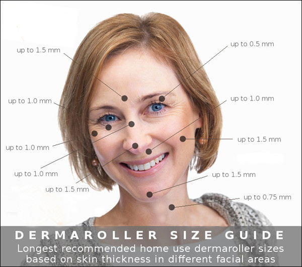 derma roller suggestion