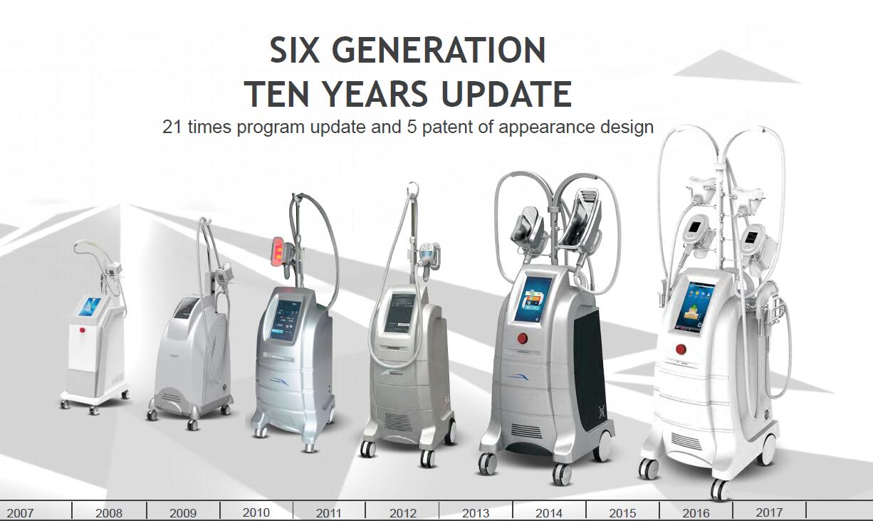 cryolipolysis machine