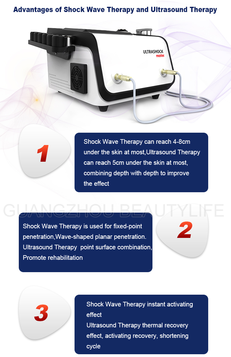 physiotherapy device