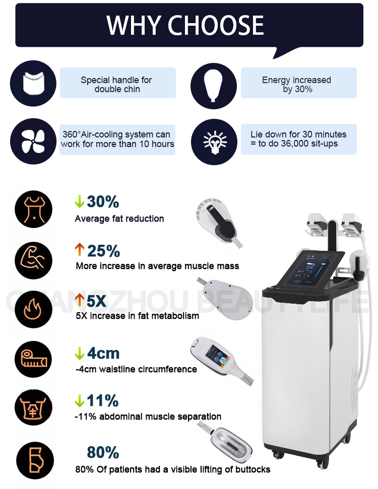 cryolipolysis slimming