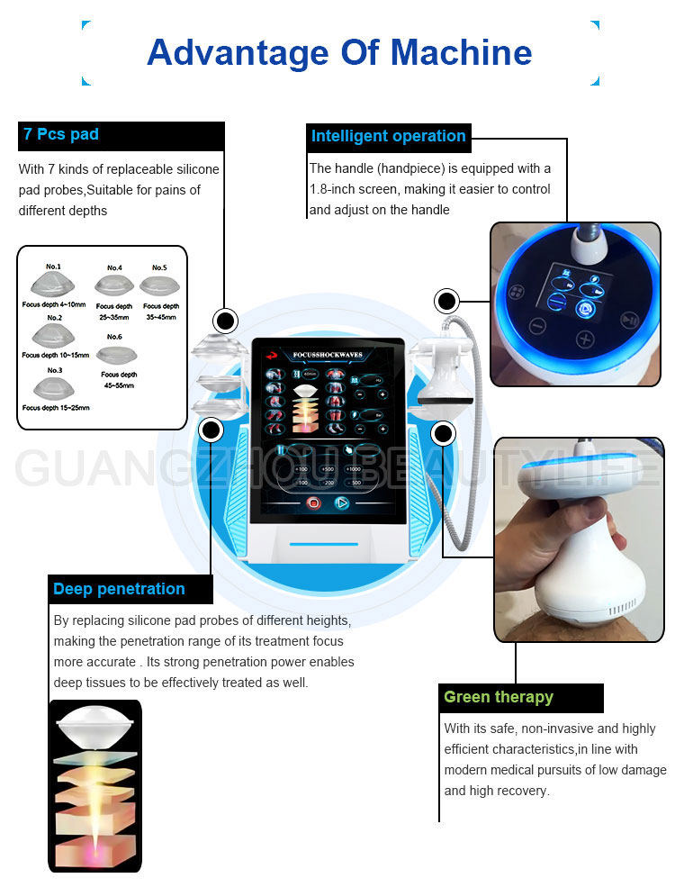 eswt shockwave therapy