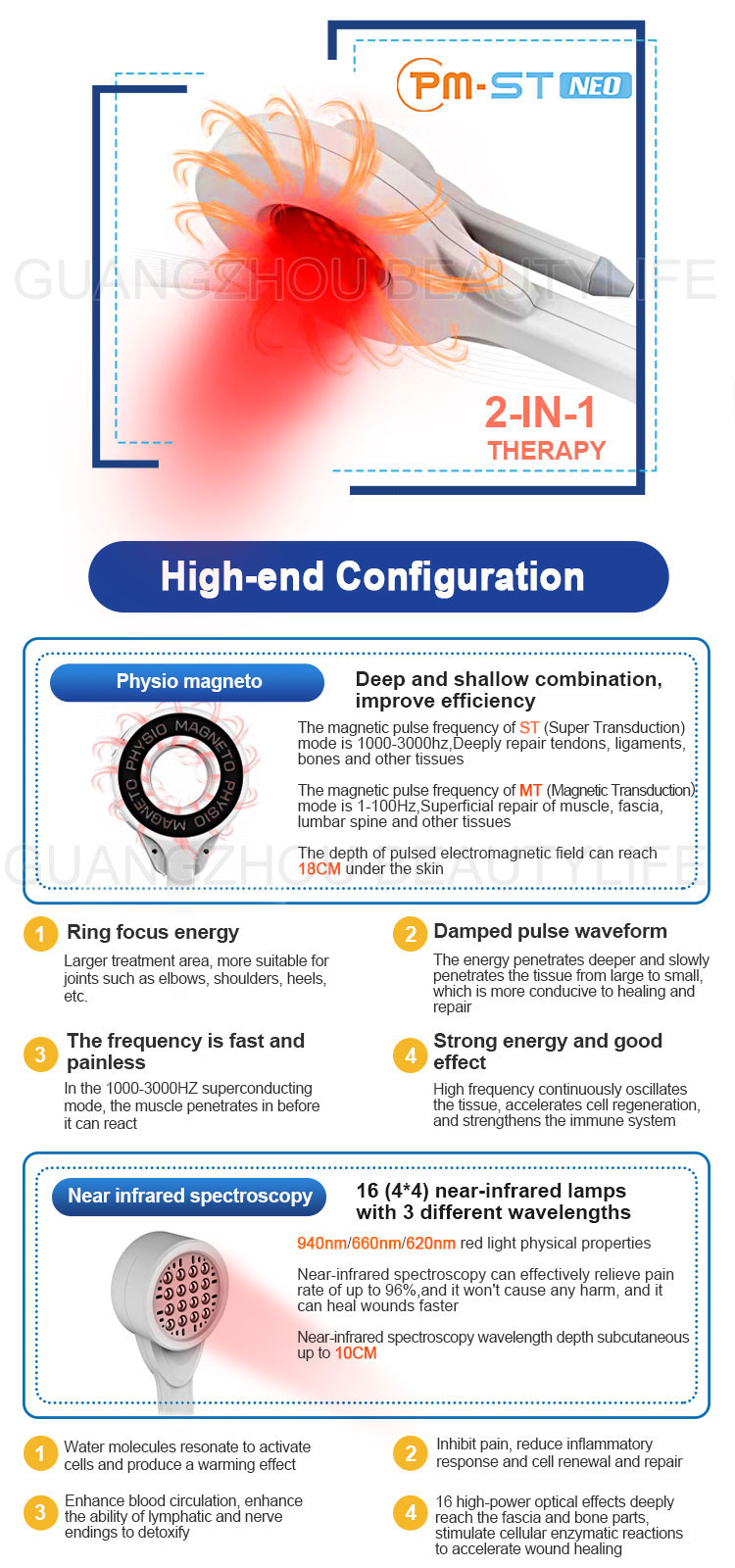physiotherapy treatment