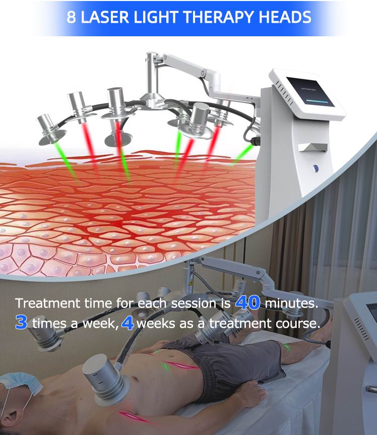 8d laser therapy