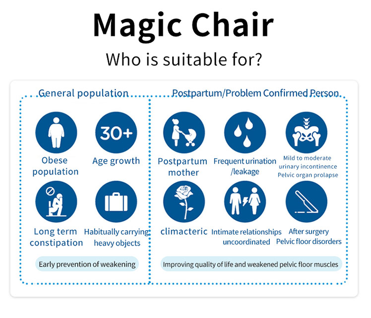 ems magic chair floor repair