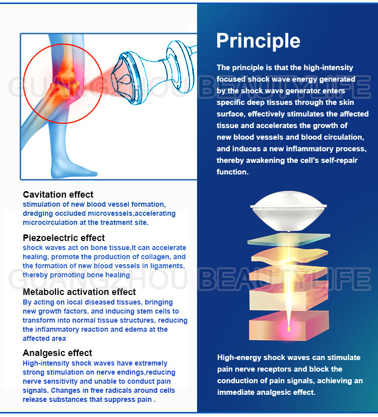 focused shockwave therapy machine
