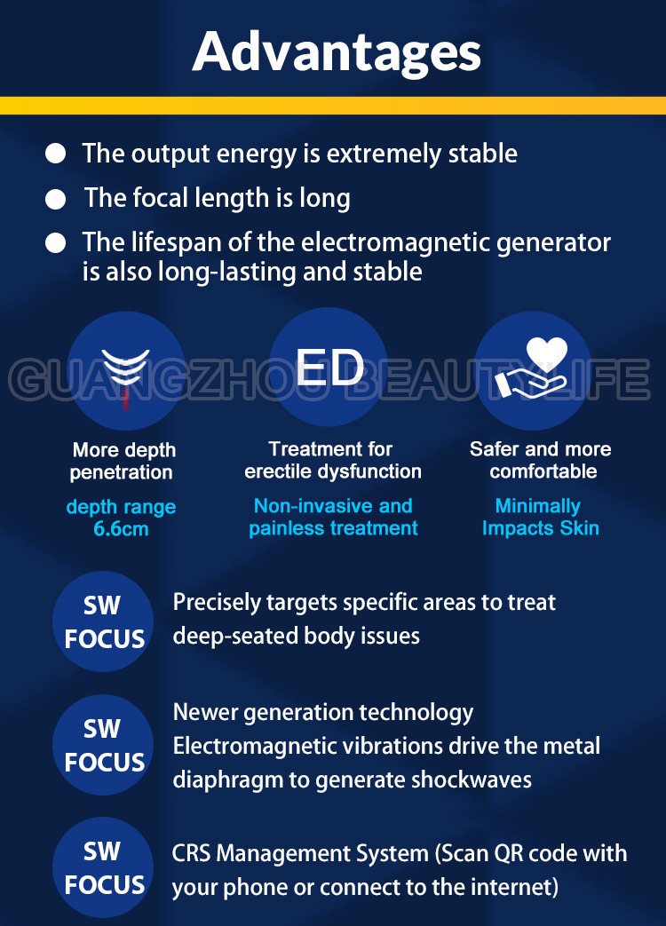 focus shockwave therapy equipment