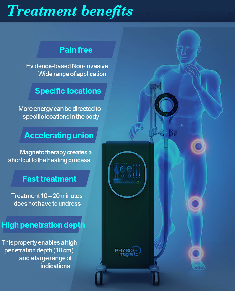 Physio magneto