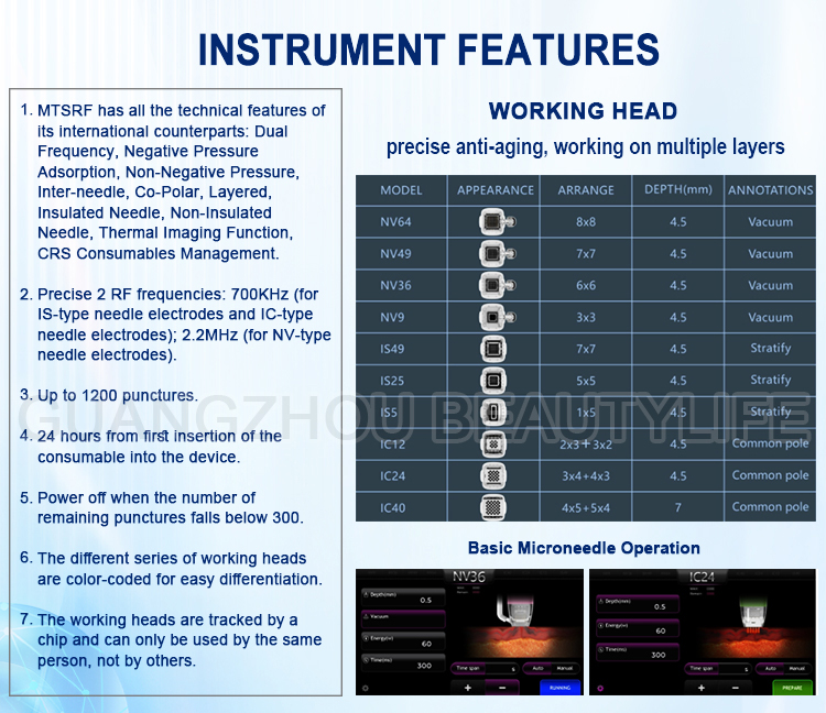 fractional rf microneedle machine