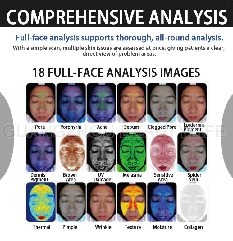 skin analyzer machine