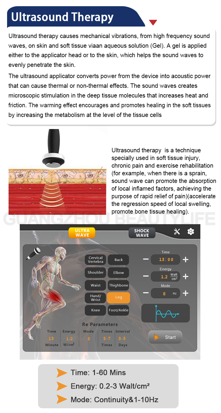 ultrashock wave therapy