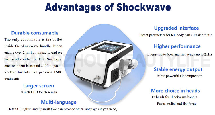 shockwave therapy equipment
