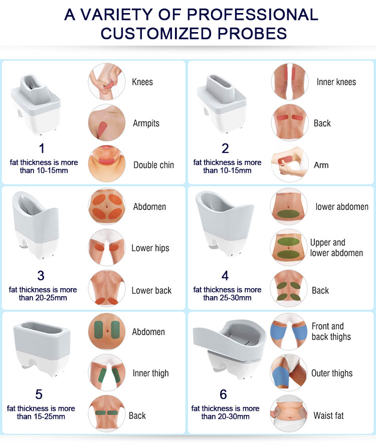 cryolipolysis machine head