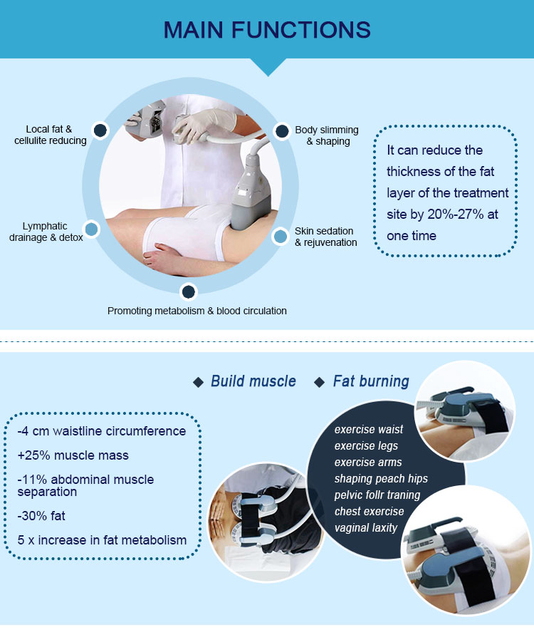 cryolipolysis emslim rf