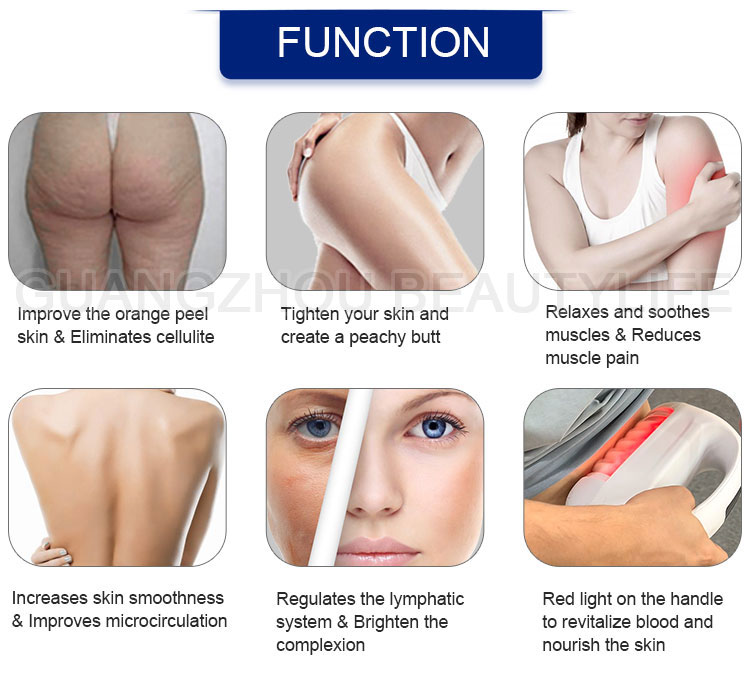 celluspheres equipment