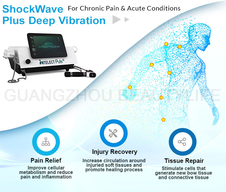 shockwave ultras therapy