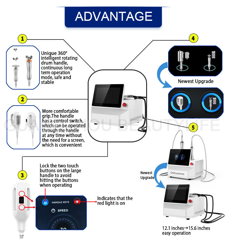 celluspheres beauty machine