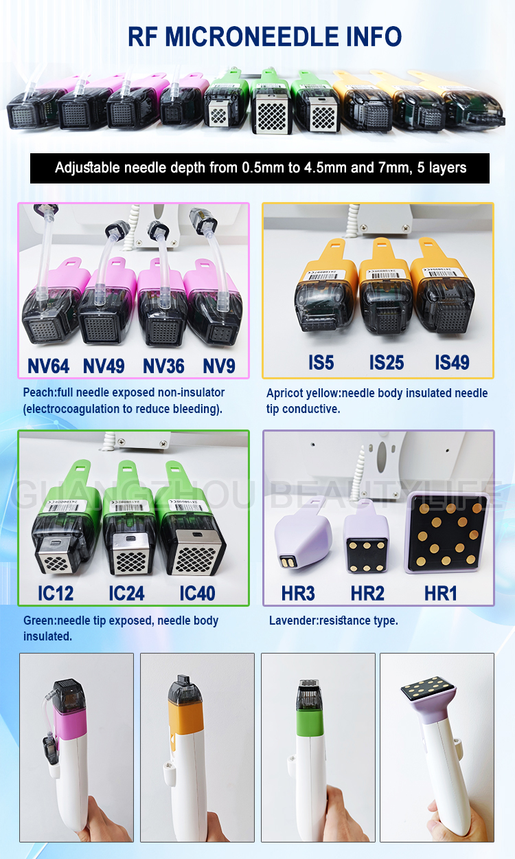 microneedle vacuum rf fractional 