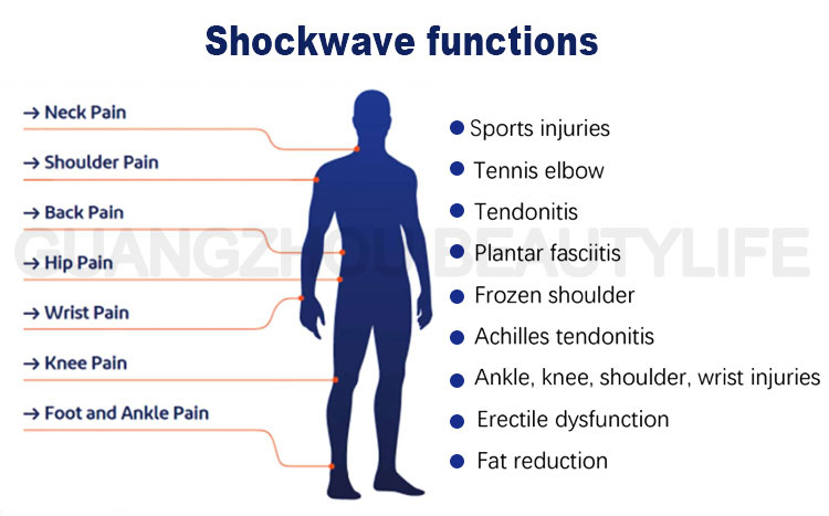 shock wave therapy machine