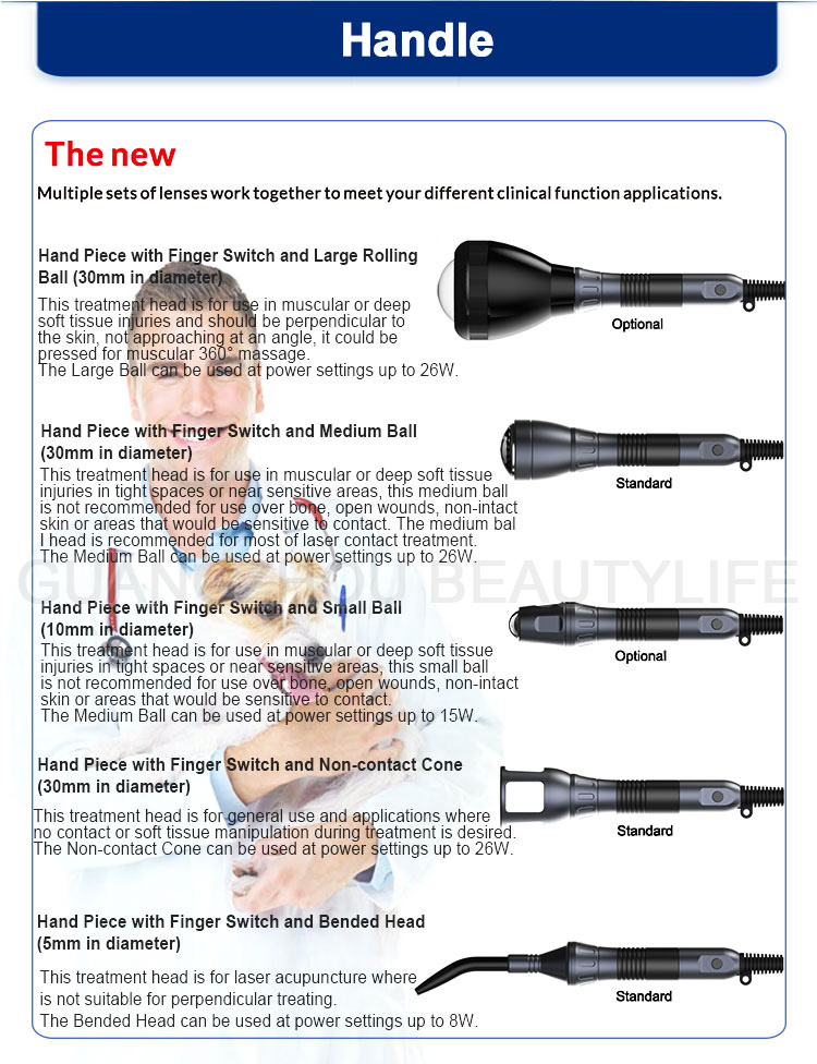 laser physiotherapy equipment