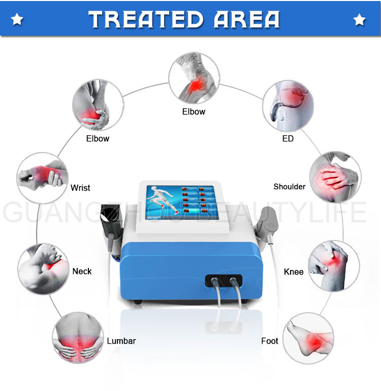 shockwave therapy