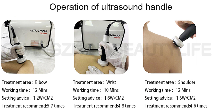 shockwave therapy device
