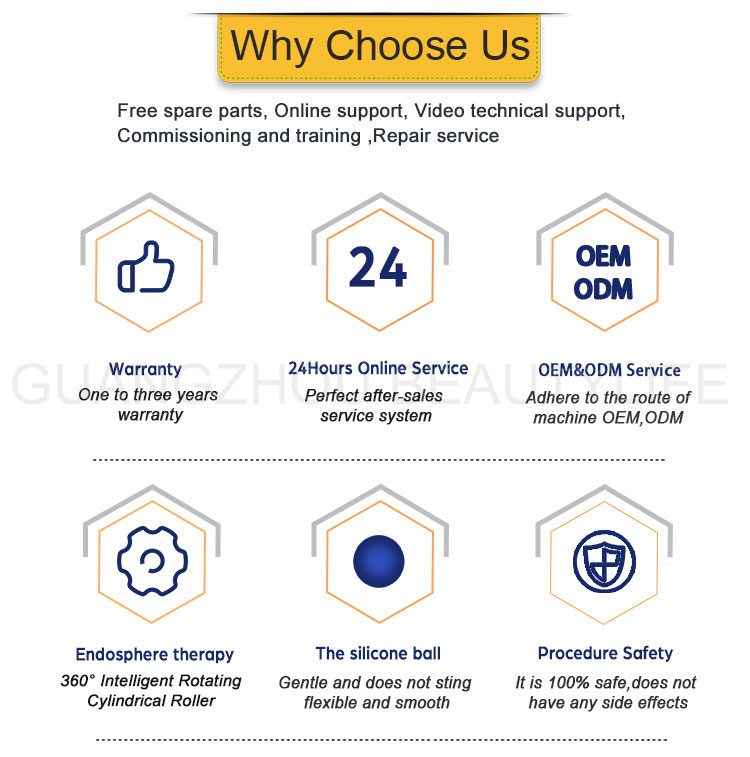 celluspheres machine