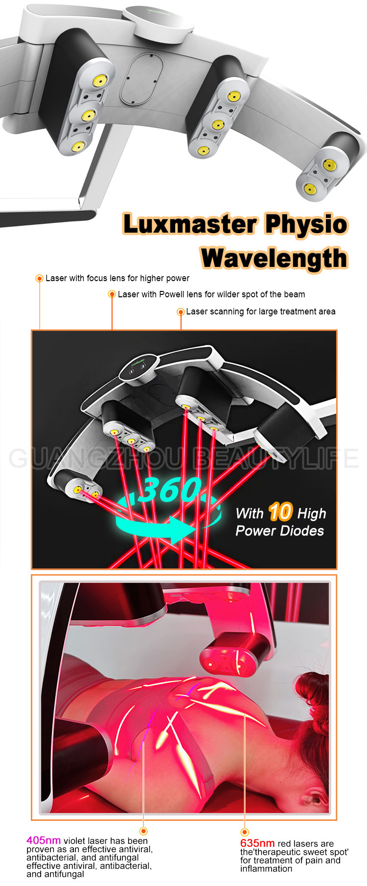 luxmaster physio laser