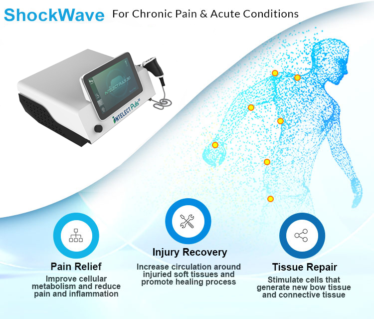 shockwave therapy equipment