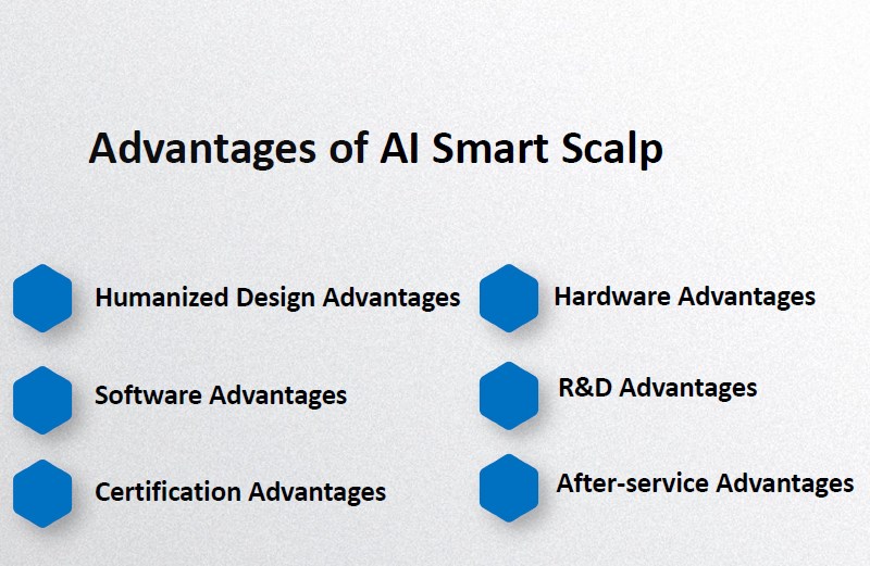 ai scalp analysis