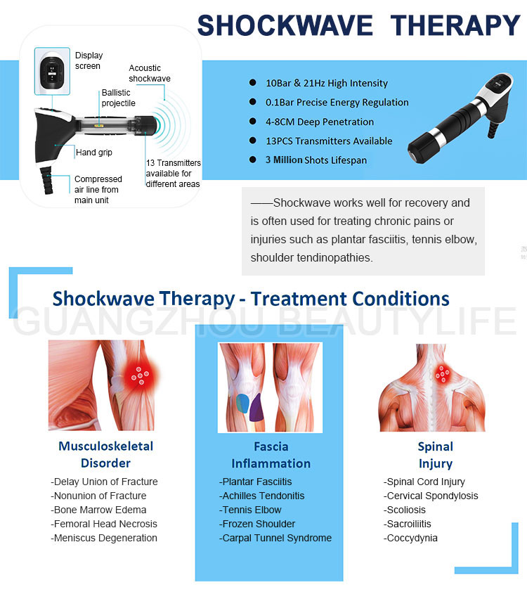 shockwave therapy 