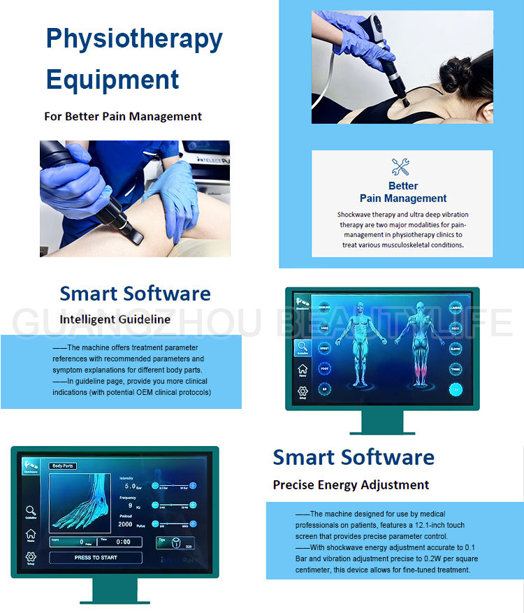 shockwave pain relief