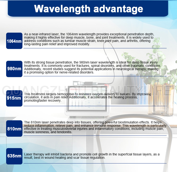 diode laser therapy device