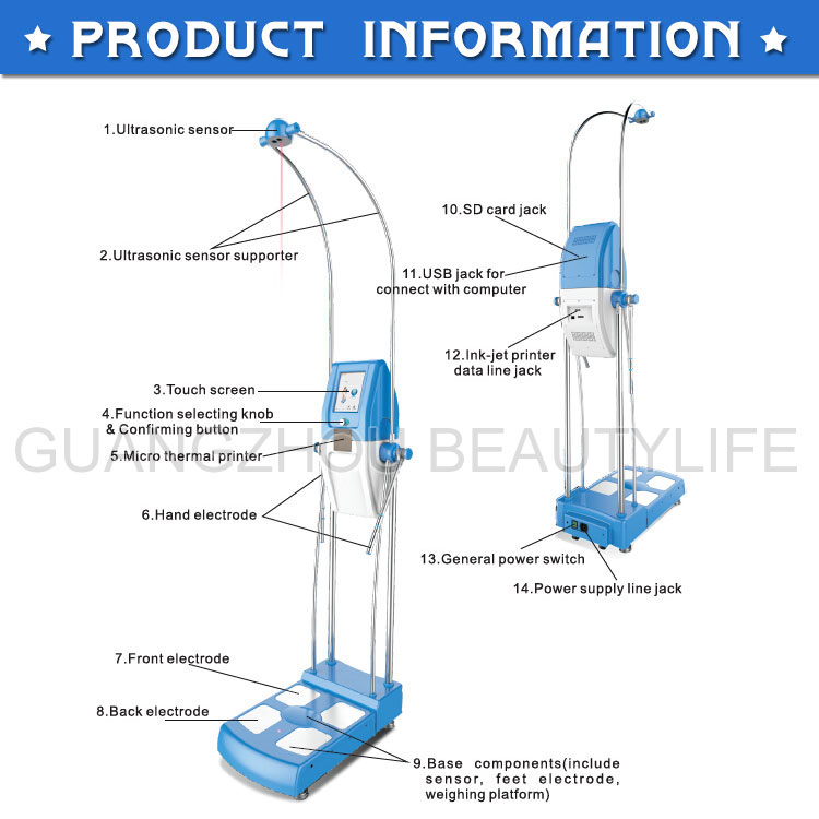 human body element analyzer