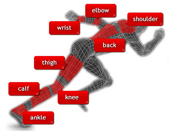 shockwave body treatment