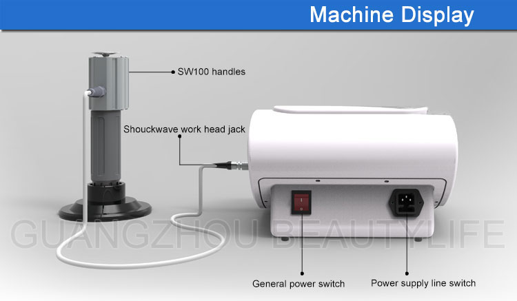 shockwave machine for ed