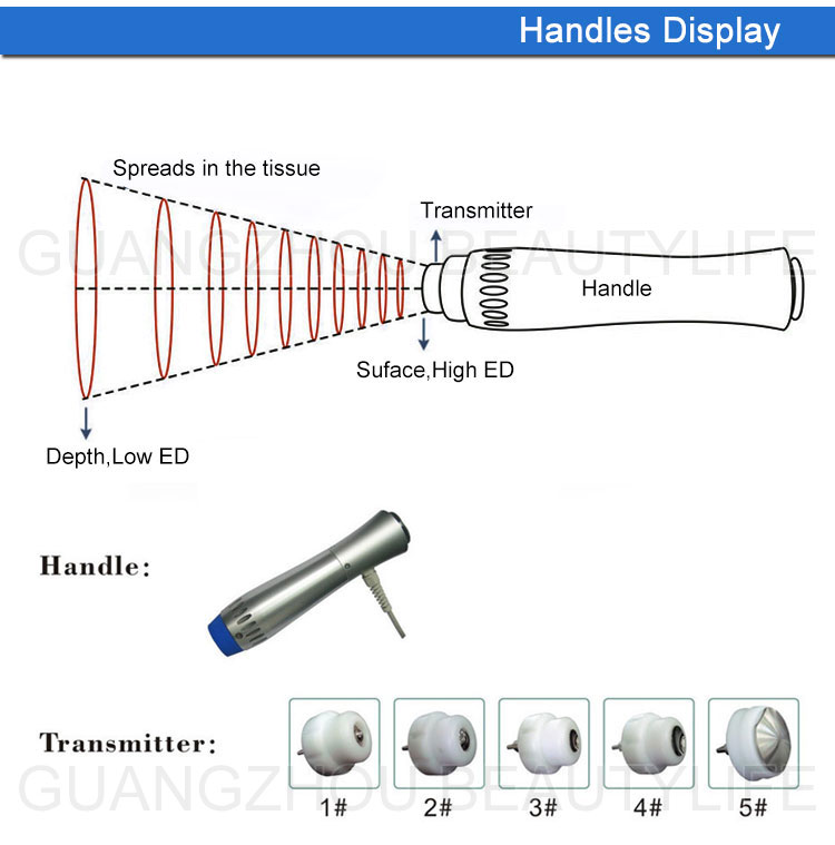 shockwave handle