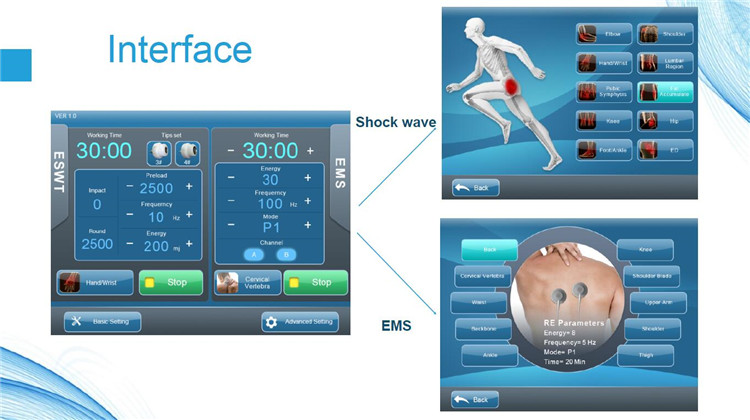 shockwave therapy treatment