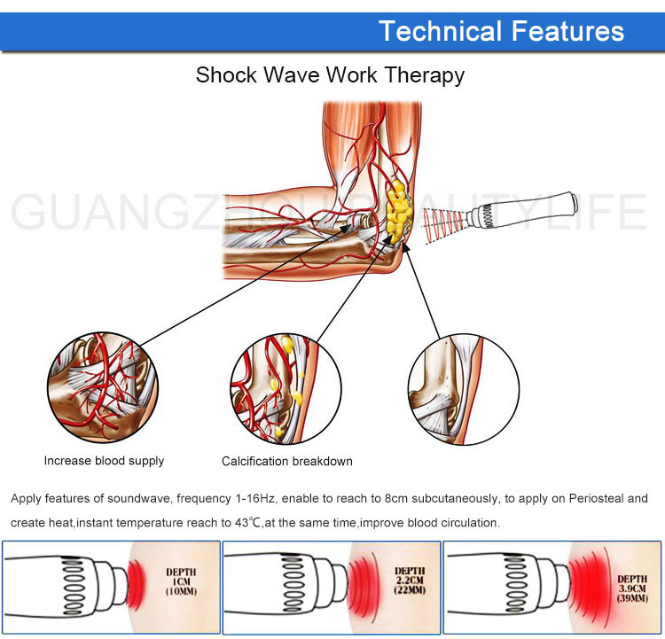 shockwave therapy handle