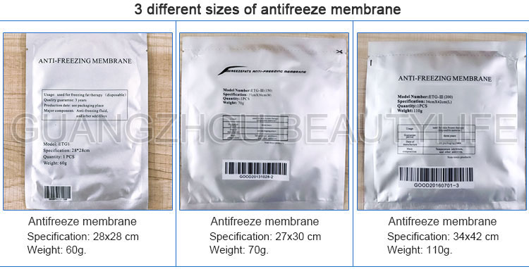 antifreeze membrane pad